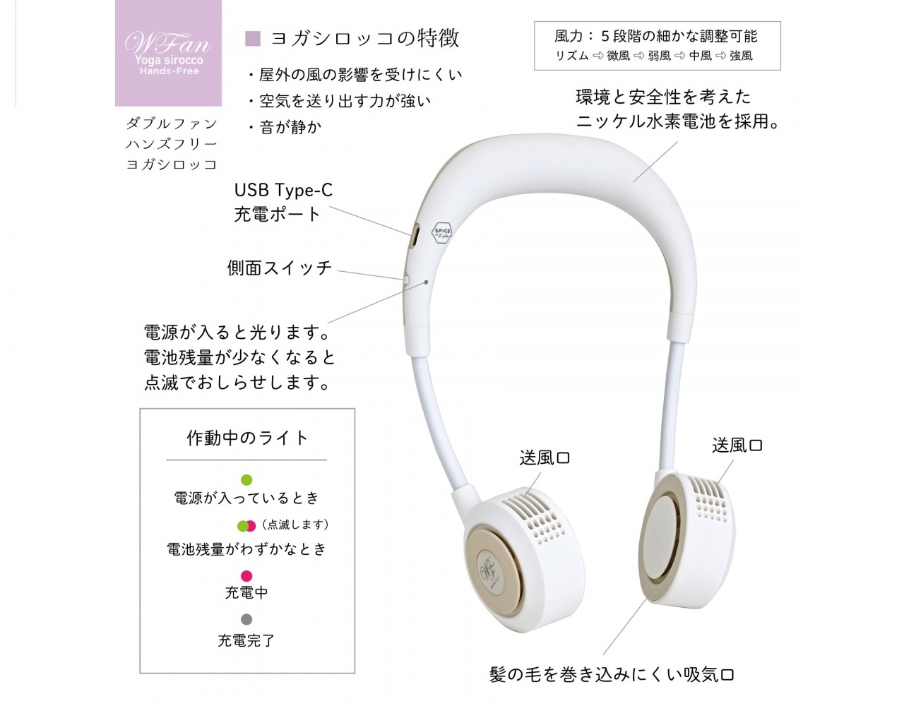 Spice of Life DFYS213 Yoga Sirocco 掛頸無葉免提風扇